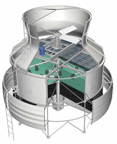 冷卻塔專(zhuān)業(yè)術(shù)語(yǔ)你懂那些