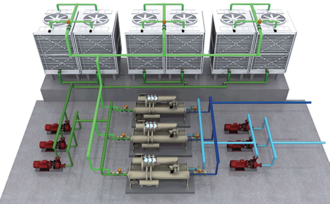 國(guó)內(nèi)制冷機(jī)房現(xiàn)狀